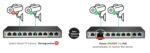 D-Link 8 Port Gigabit PoE Switch – 8 PoE+ 2 Uplin (1)
